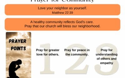 Prayer Matters – 22.11.2025