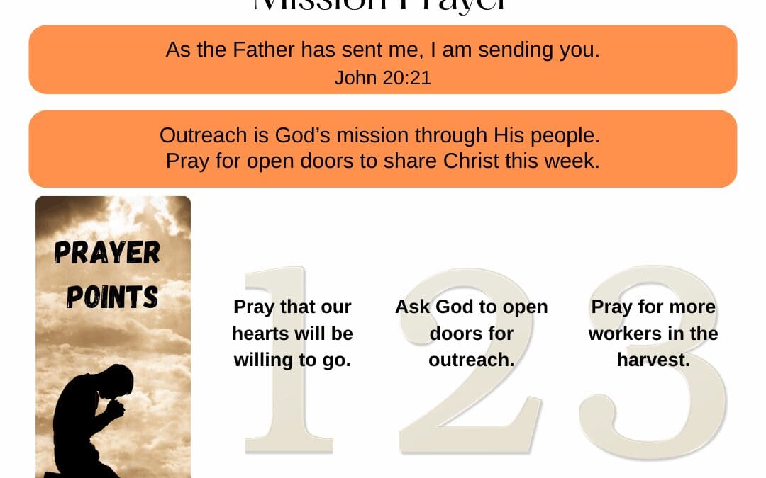 Prayer Matters – 29.11.2025