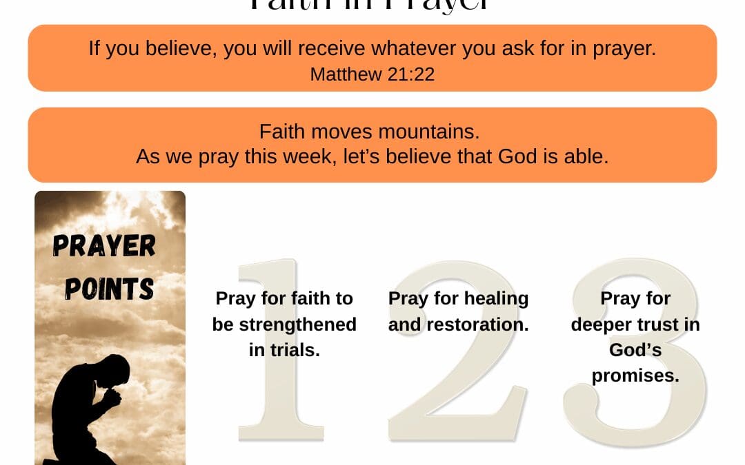 Prayer Matters – 27.09.2025