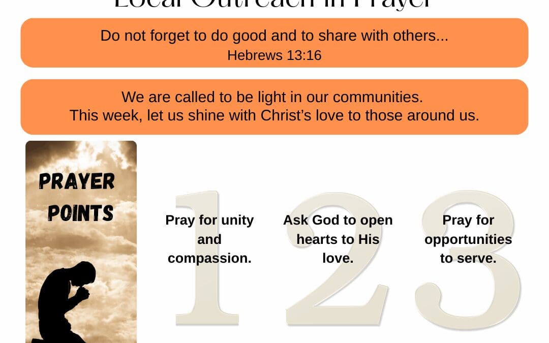 Prayer Matters – 04.10.2025