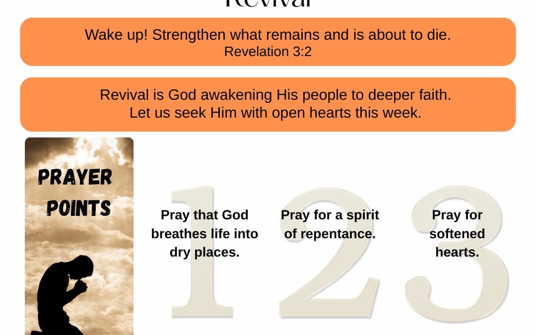 Prayer Matters – 08.11.2025